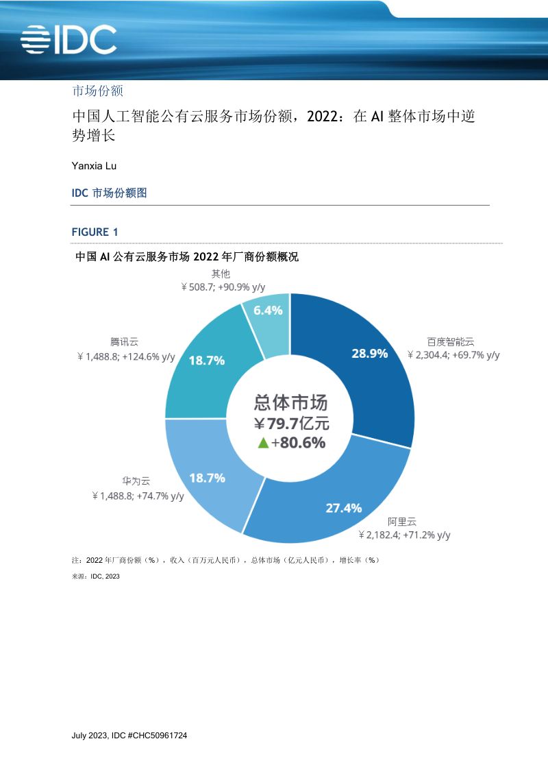 IDC2022中国人工智能公有云服务市场份额在AI整体市场中逆势增长