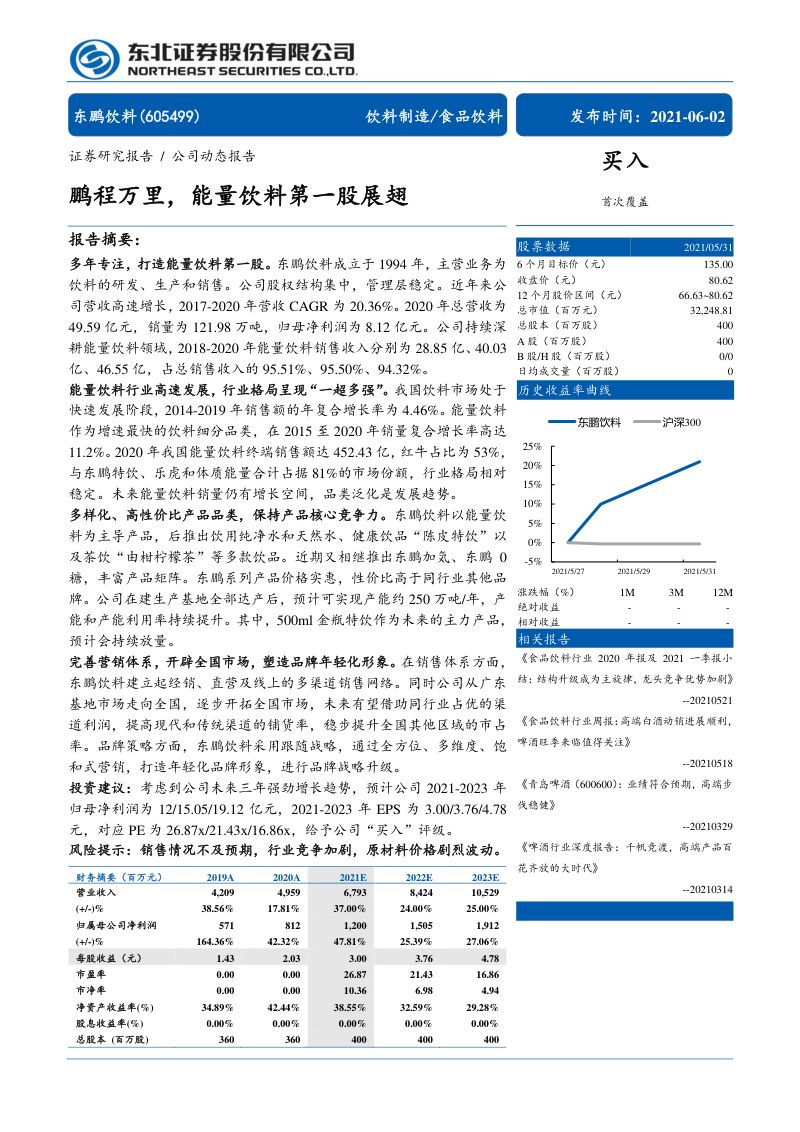 公司研究东鹏饮料-鹏程万里能量饮料第一股展翅-