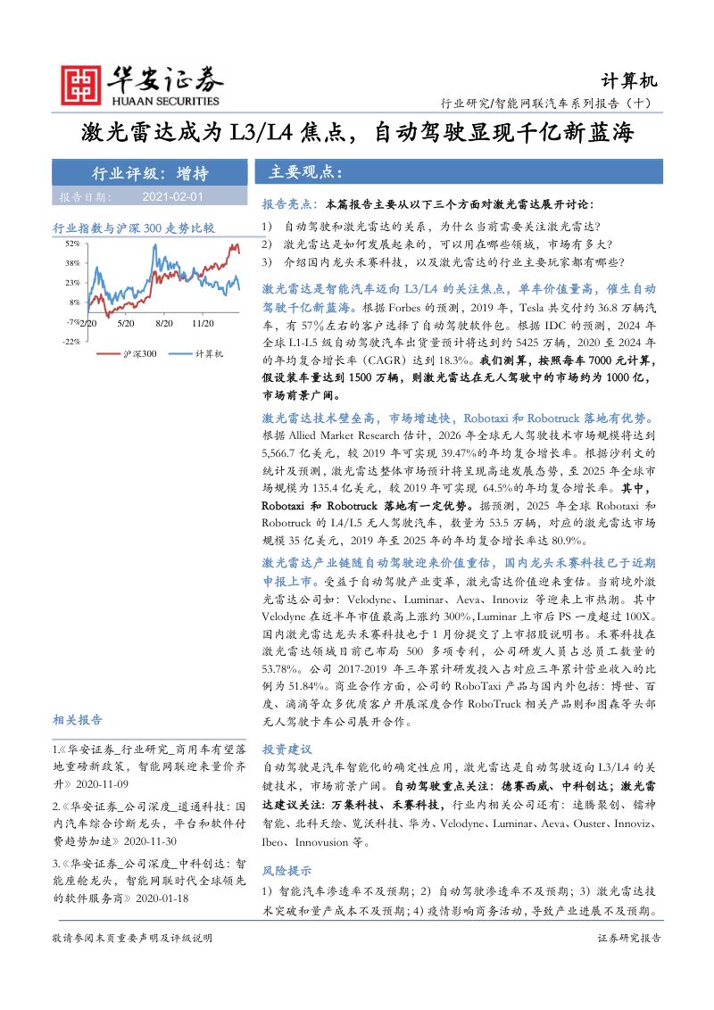 研报计算机行业智能网联汽车系列报告十激光雷达成为L3L4焦点自动驾驶显现千亿新蓝海-