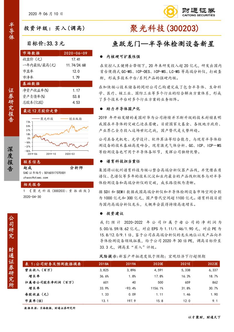 公司研究聚光科技-鱼跃龙门半导体检测设备新星-