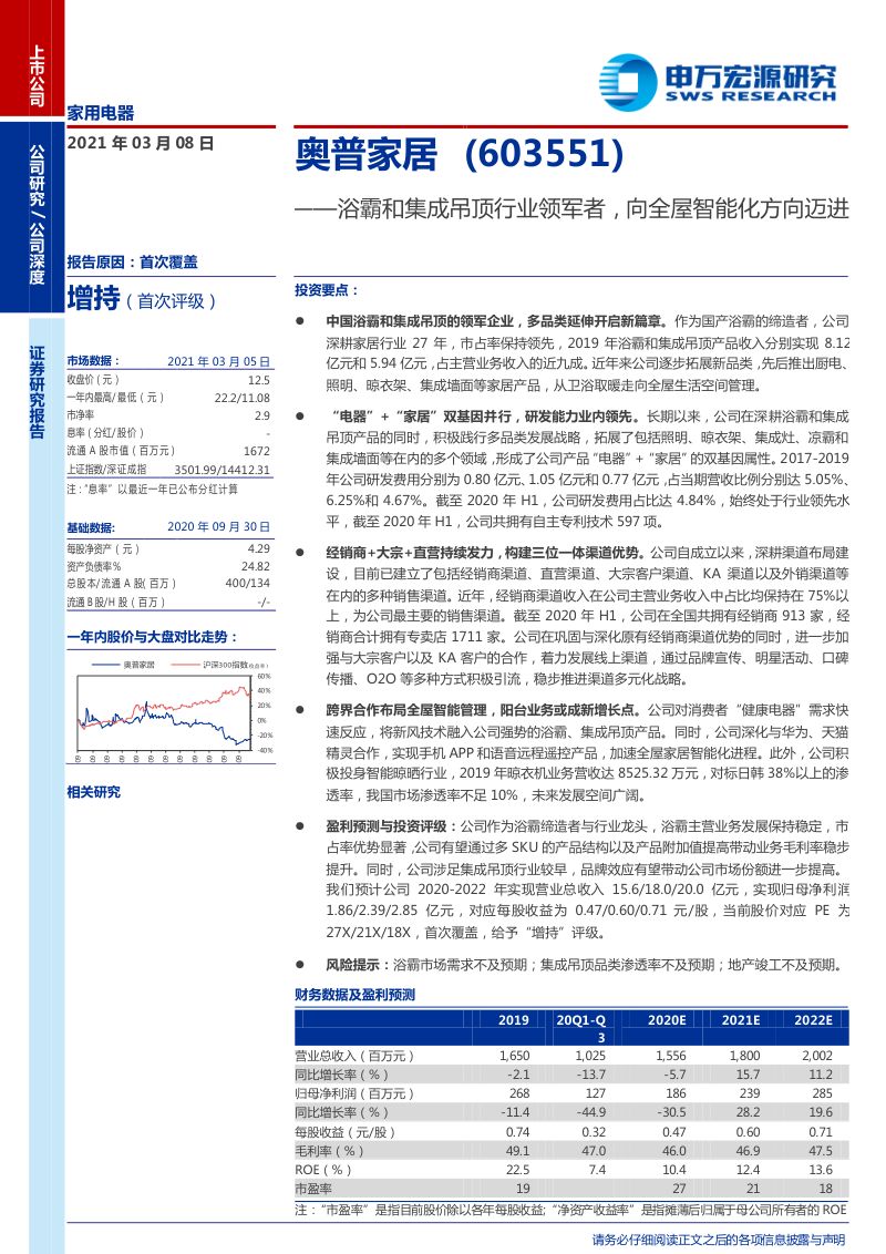 公司研究奥普家居-浴霸和集成吊顶行业领军者向全屋智能化方向迈进-
