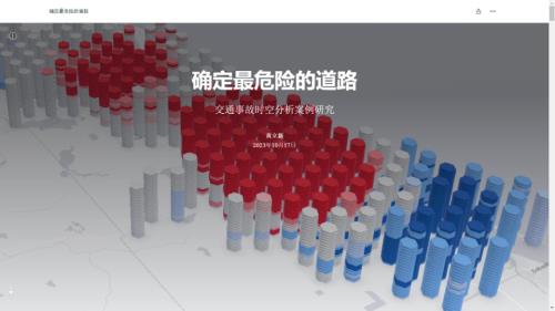 确定最危险的道路-交通事故时空分析案例研究
