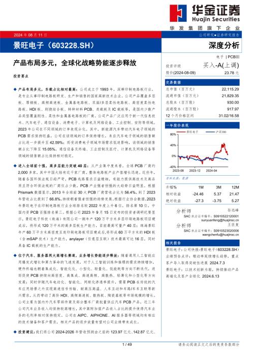 景旺电子-公司研究报告-产品布局多元全球化战略势能逐步释放-240811（49页）