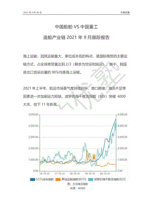 并购优塾：2021年中国船舶VS中国重工造船产业链报告（28页）