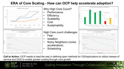 ERA of Core Scaling - presented by AMD