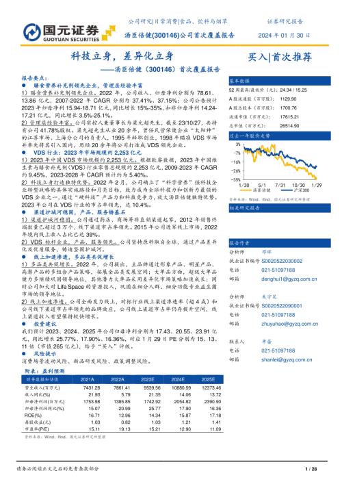 汤臣倍健-公司首次覆盖报告：科技立身差异化立身-240130（28页）