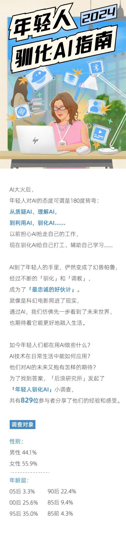 后浪研究所：2024年轻人训化AI指南报告（19页）