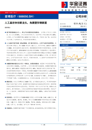 【公司研究】爱博医疗-人工晶状体创新龙头角膜塑形镜新星-20200804[26页]