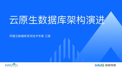 云原生数据库的架构演进-章颖强