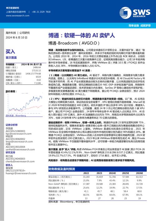 博通-美股公司研究报告-软硬一体的AI卖铲人-240610（31页）