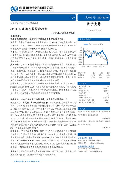 汽车行业eVTOL产业链更新报告:eVTOL商用序幕徐徐拉开-240207(31页)