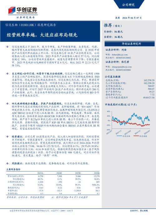信达生物-港股公司深度研究报告：经营效率卓越大适应症布局领先-240407（34页）