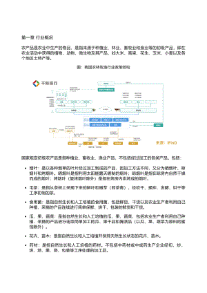 千际投行：2022年农产品行业研究报告（26页）