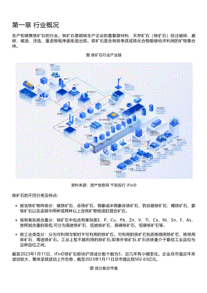 千际投行：2022年铁矿石行业研究报告（14页）