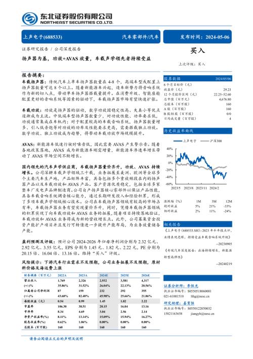 上声电子-公司研究报告-扬声器为基功放+AVAS放量车载声学领先者持续受益-240506（30页）