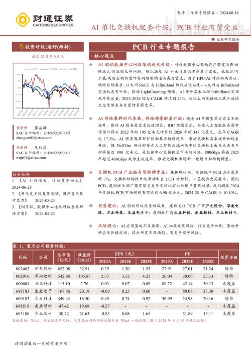 PCB行业专题报告：AI催化交换机配套升级PCB行业有望受益-240816（35页）