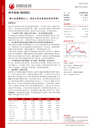 顺丰控股-公司研究报告-核心业务解读之二:快运大件业务成长性有多高?-230908(28页)