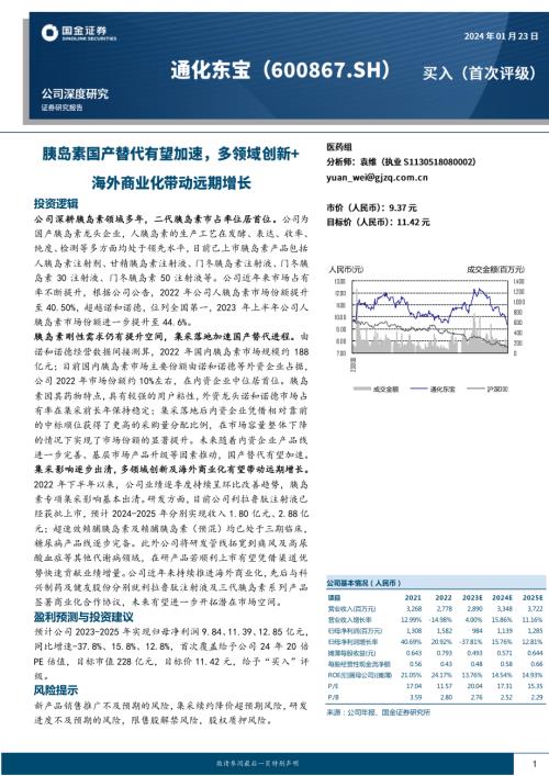 通化东宝-公司研究报告-胰岛素国产替代有望加速多领域创新+海外商业化带动远期增长-240123(25页)