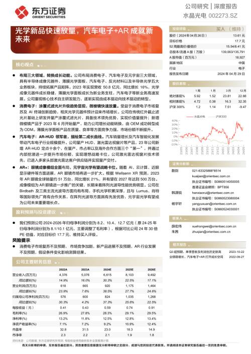 水晶光电-公司研究报告-光学新品快速放量汽车电子+AR成就新未来-240429（47页）