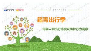 宏原科技＆美柚：踏青出行季母婴人群出行态度及防护行为洞察（21页）