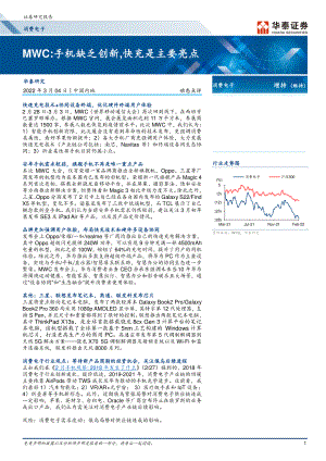 消费电子行业MWC：手机缺乏创新快充是主要亮点-220304（12页）