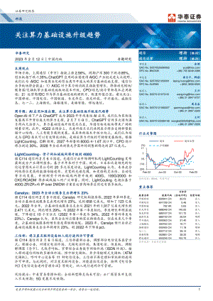 信行业：关注算力基础设施升级趋势-230212（21页）