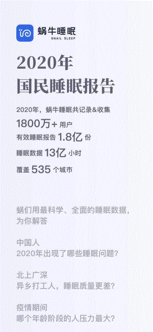 蜗牛睡眠：2020年中国人的睡眠白皮书（14页）