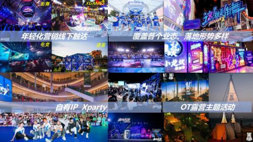 6.16 营销创新+聚沙成塔一一[小组讨论]重返线下-与用户建立F2F的品牌链接+中文