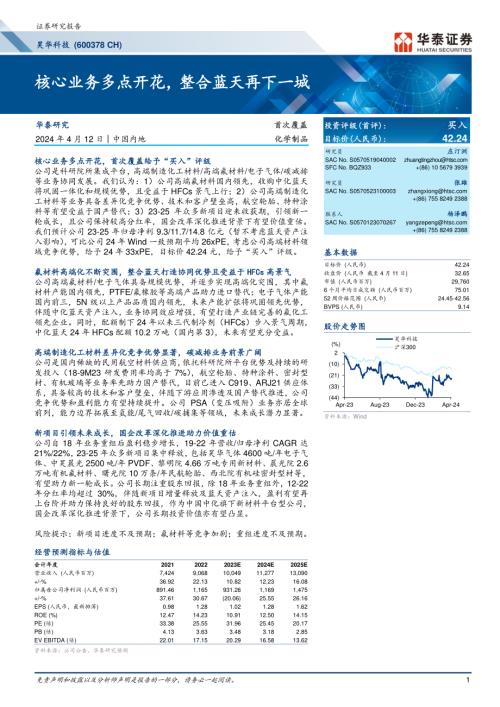 昊华科技-公司研究报告-核心业务多点开花整合蓝天再下一城-240412（40页）