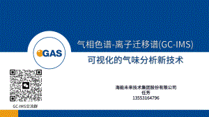 可视化的香料香精气味分析