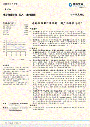 电子行业:半导体零部件乘风起国产化率快速提升-220927(23页)