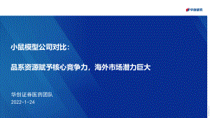 医药行业小鼠模型公司对比：品系资源赋予核心竞争力海外市场潜力巨大-220124（32页）