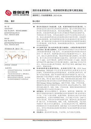 国防军工行业深度报告：国防装备更新换代有源相控阵雷达替代潮流涌起-230206（46页）