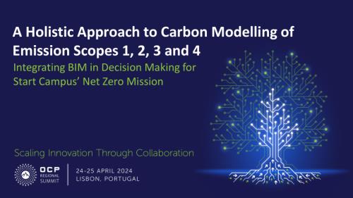 A Holistic Approach to Carbon Modelling of Emission Scopes 1, 2, 3 and 4 Integrating BIM in Decision Making for Start Campus’ Net Zero Mission
