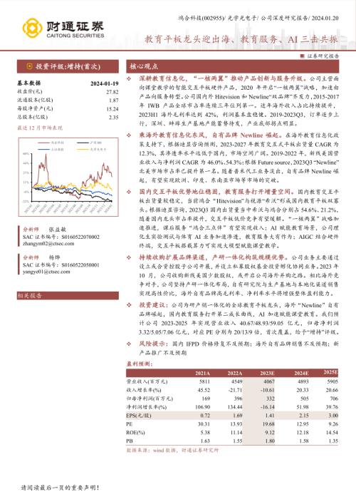 鸿合科技-公司研究报告-教育平板龙头迎出海、教育服务、AI三击共振-240120（31页）