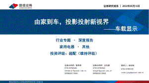 家用电器行业车载显示：由家到车投影投射新视界-220915（36页）