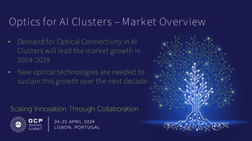 Optics for AI Clusters – Market Overview