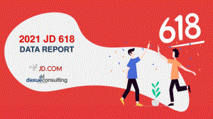 Daxue Consulting：2021年京东618数据分析报告（英文版）（35页）