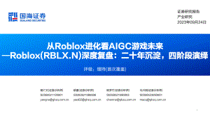 Roblox-美股公司研究报告-从Roblox进化看AIGC游戏未来：深度复盘二十年沉淀四阶段演绎-230924（76页）