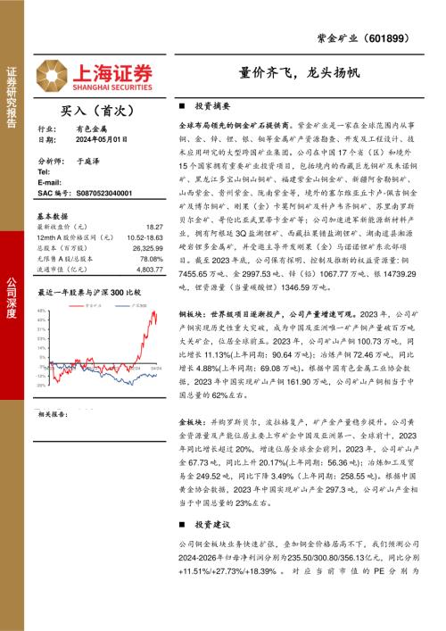 紫金矿业-公司研究报告-量价齐飞龙头扬帆-240501(20页)