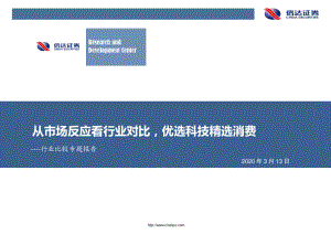 【研报】行业比较专题报告：从市场反应看行业对比优选科技精选消费-20200313[20页]
