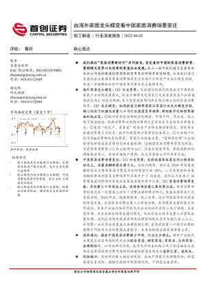 轻工制造行业深度报告：由海外家居龙头蝶变看中国家居消费场景变迁-220602（47页）