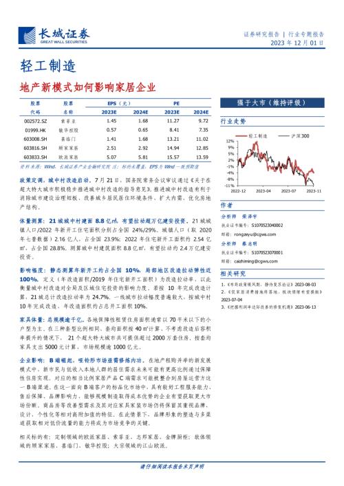 轻工制造行业：地产新模式如何影响家居企业-231201（25页）