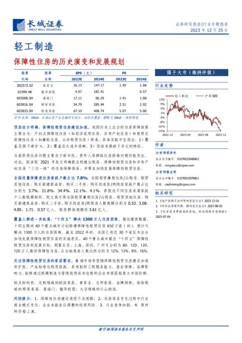 轻工制造行业：保障性住房的历史演变和发展规划-231225（16页）