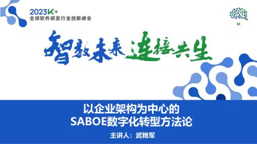 武艳军-以企业架构为中心的数字化转型方法论SABOE