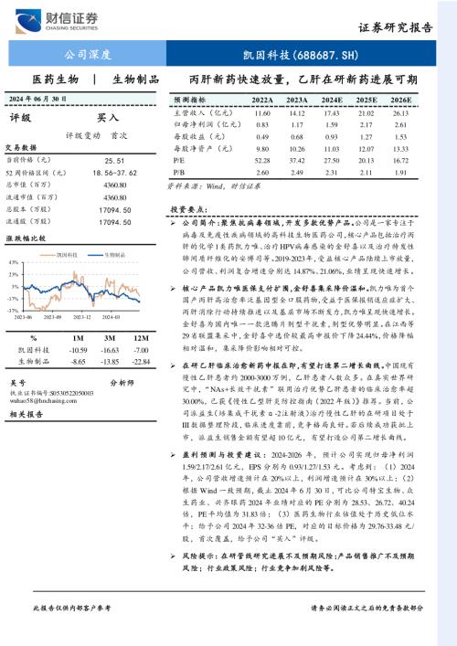 凯因科技-公司研究报告-丙肝新药快速放量乙肝在研新药进展可期-240630（21页）