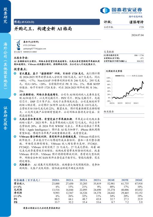 博通-美股公司研究报告-并购之王构建全新AI格局-240704（42页）