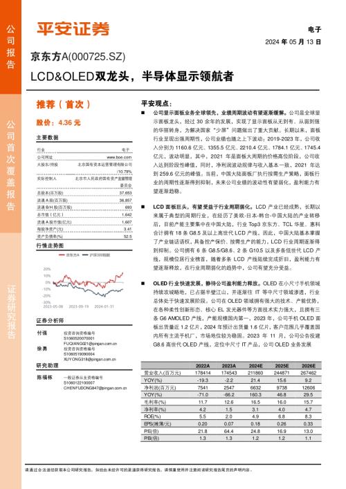 京东方A-公司研究报告-LCD&OLED双龙头半导体显示领航者-240513（23页）