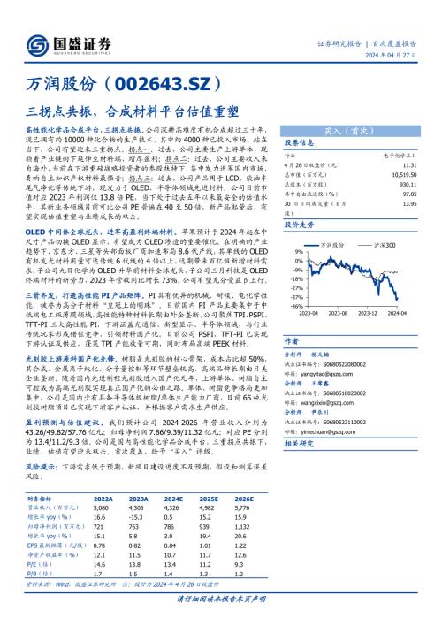 万润股份-公司研究报告-三拐点共振合成材料平台估值重塑-240427（53页）
