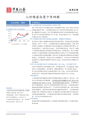 【研报】医药生物行业专题报告：人纤维蛋白原十年回顾-210226（17页）